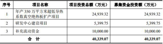 新奥天天免费资料单双中特，释义、引进与落实解释