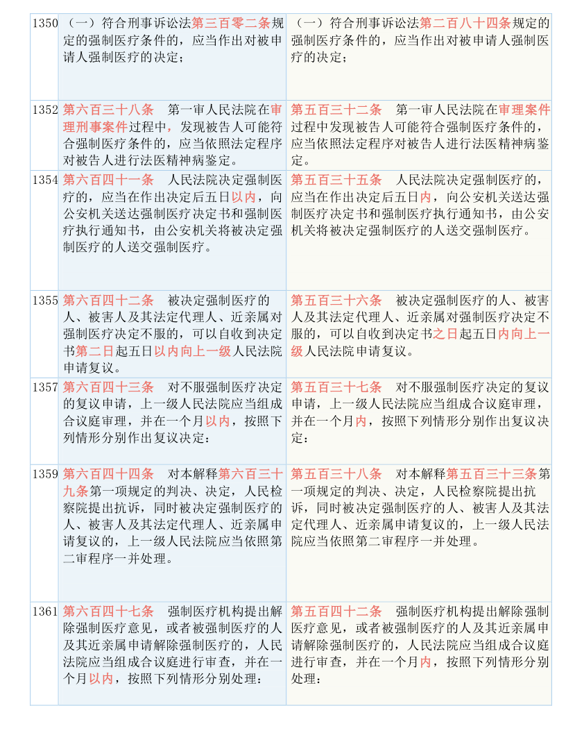 澳门王中王六码新澳门与性实释义解释落实