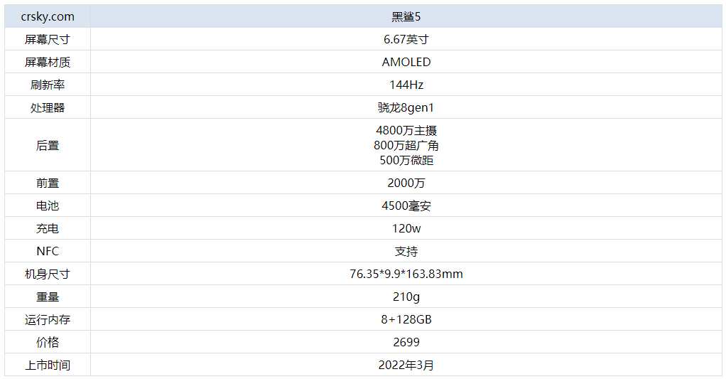 新澳今晚开奖结果查询与环保释义的落实