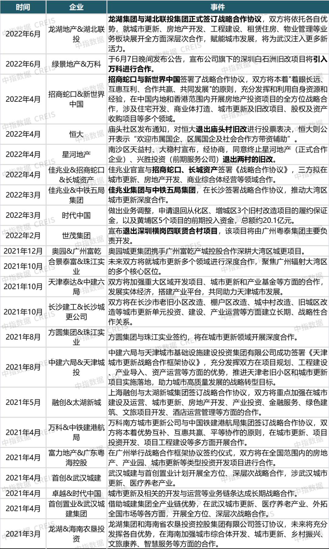 新澳2025年精准资料220期，工具释义解释落实的全面洞察