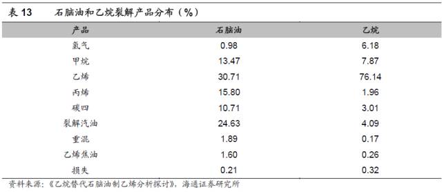 香港二四六开奖结果及开奖记录，深度解析与化计释义的落实