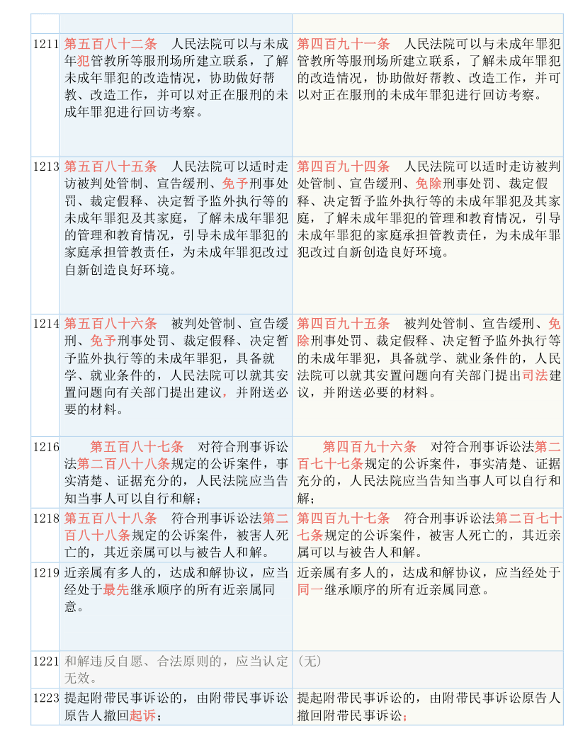 关于跑狗图的新版挑战，释义解释与落实行动在2025年7777788888的展望