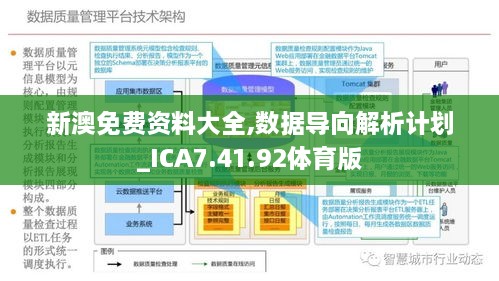 探索未来，解析新澳评级体系与资料应用策略