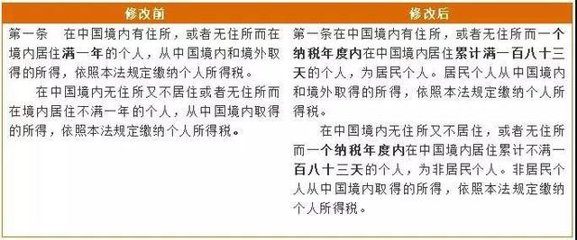 老澳门开奖结果开奖直播视频，沿革、释义、解释与落实的探讨