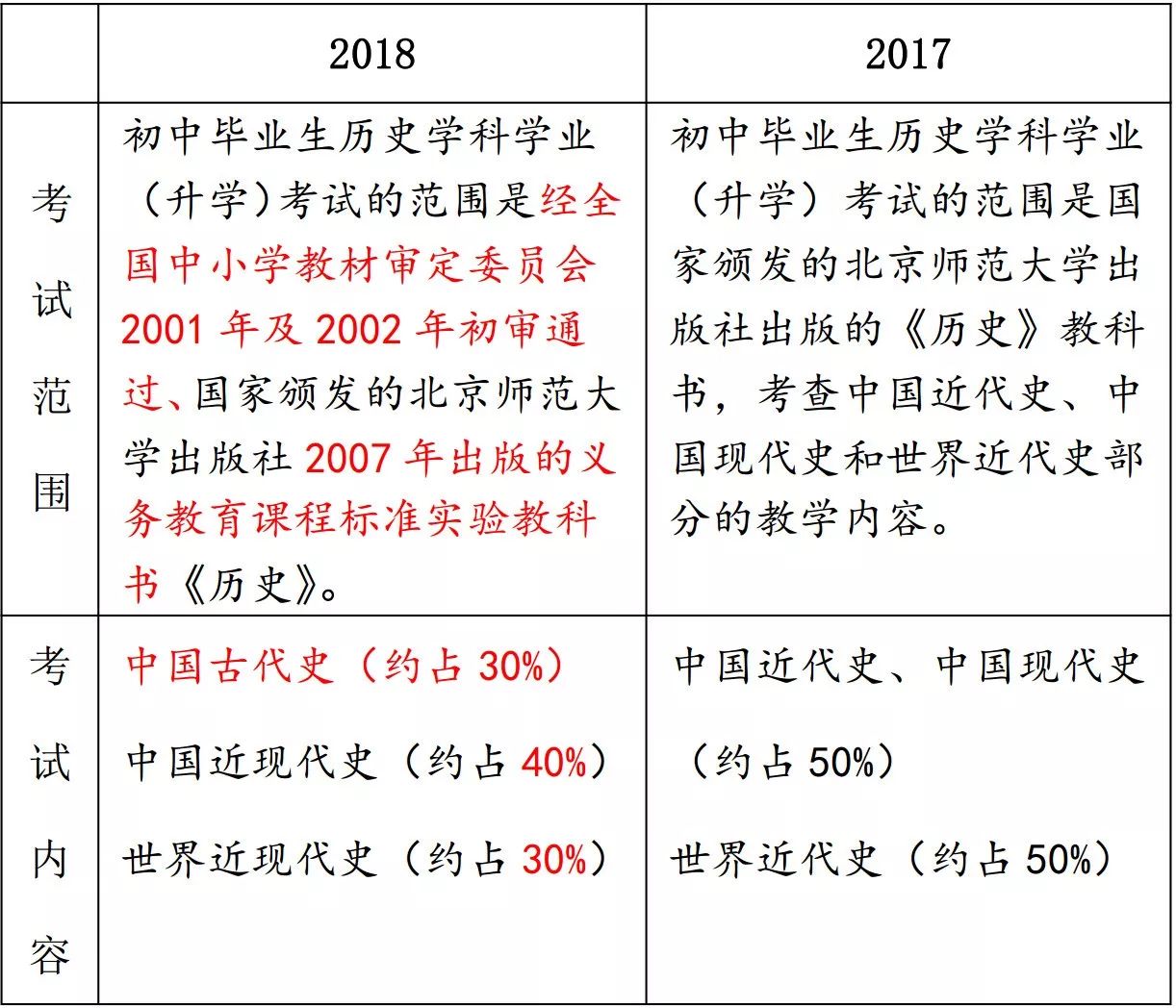 解读考试释义与落实策略，澳门教育的新篇章