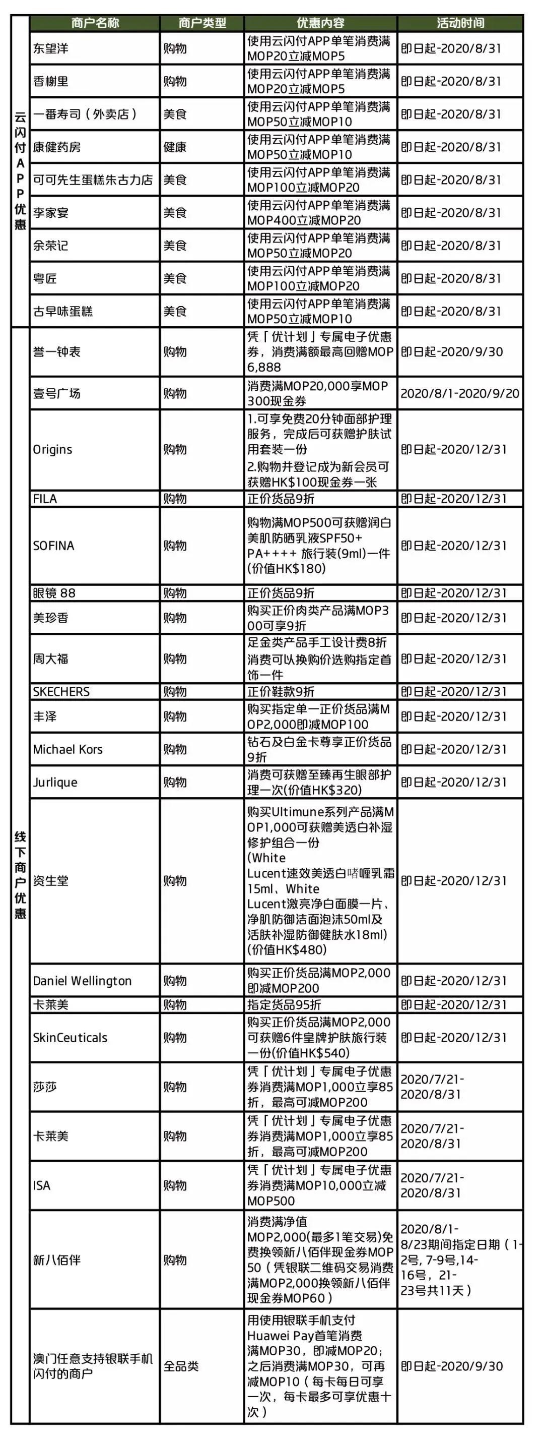 澳门一码一码100准确，技巧释义、解释与落实