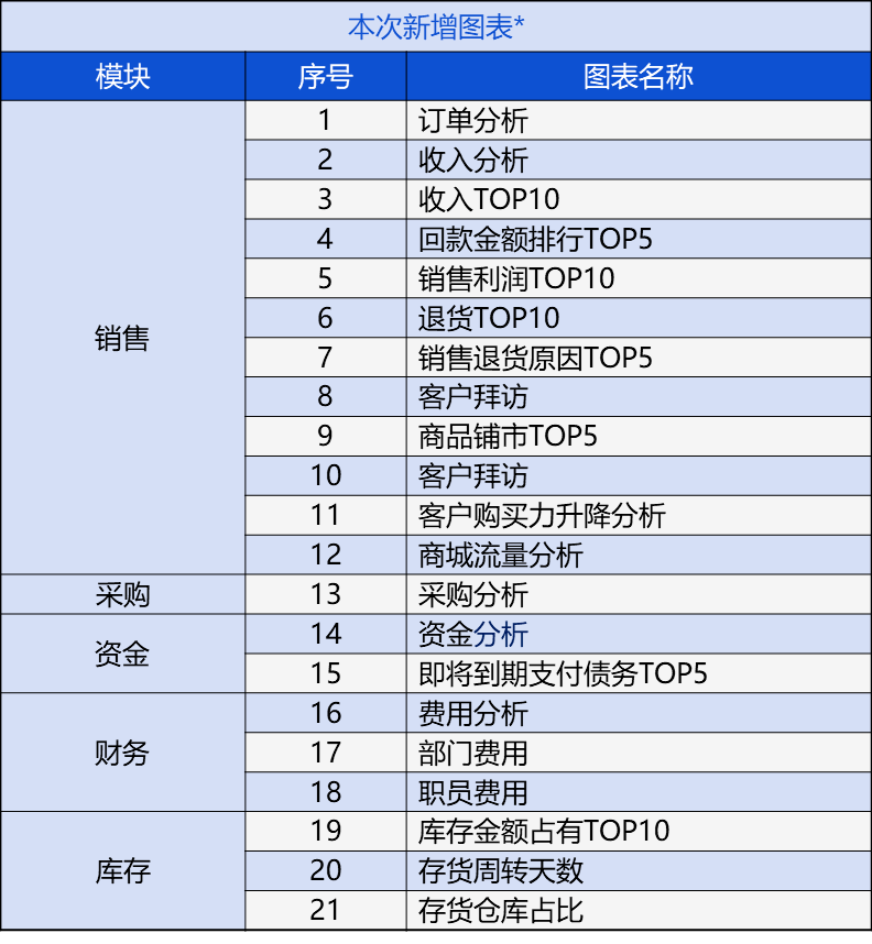 管家婆一肖一码最准资料公开与投资释义解释落实