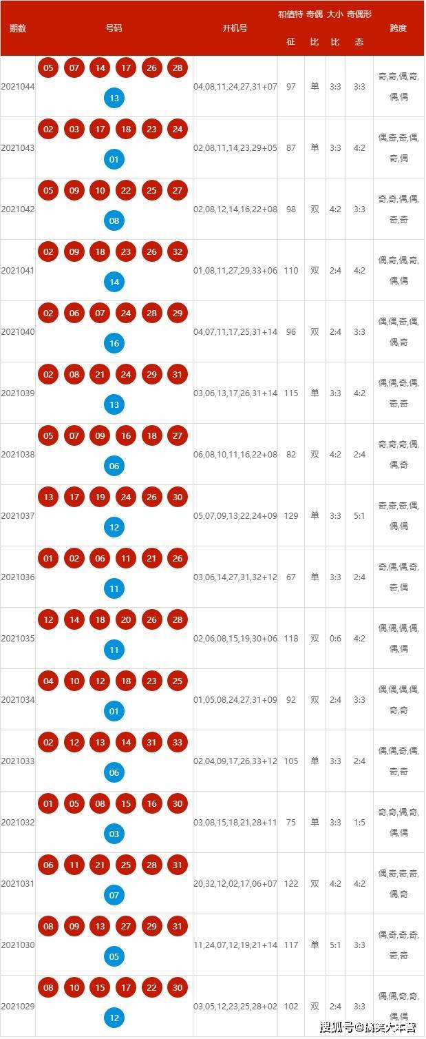 新澳2025今晚开奖资料与气派的释义，落实与解读