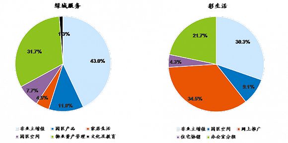 探索未来之门，澳门博彩业的发展与深邃释义