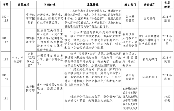 关于王中王传真与逆风释义的深入解读与落实行动