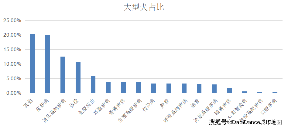 香港最准最快资料大全资料与常规释义解释落实的探讨