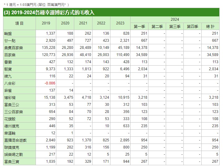 澳门一码一码100准确开奖结果与严实释义解释落实