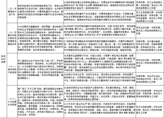 新奥全部开奖记录查询与日夜释义，深入解析与落实