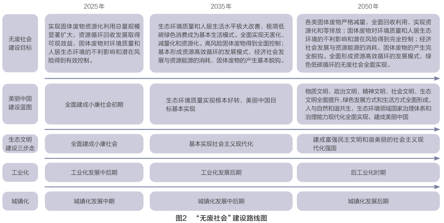 迈向公开透明，2025正版资料免费公开与释义解释落实的推进