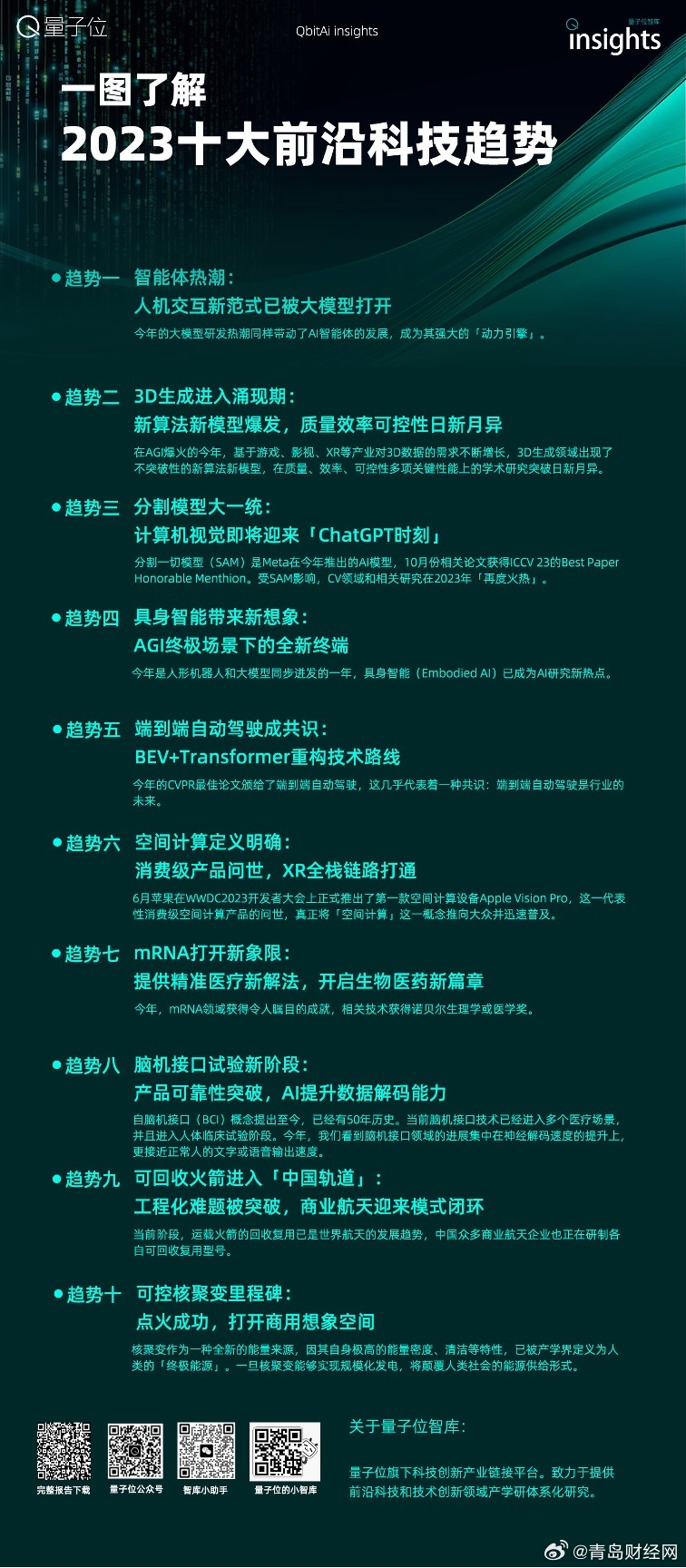 探索未来知识共享之路，2025正版资料免费大全一肖与知识普及的落实