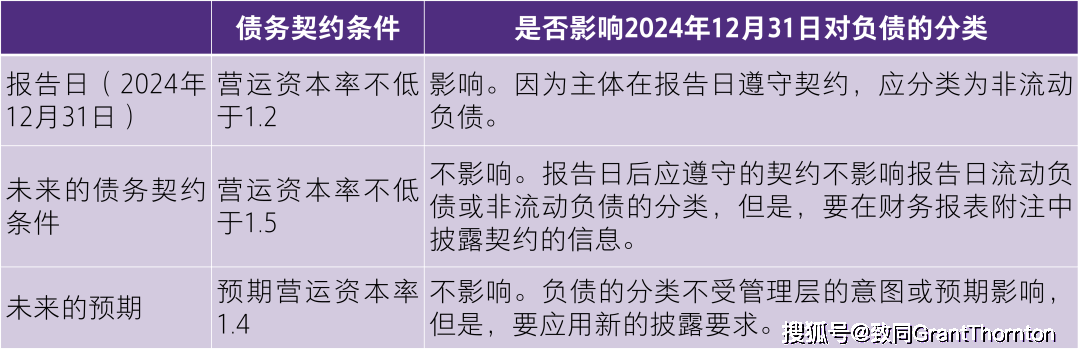 探索与解读，关于天天彩正版资料大全与常规释义的深入理解与落实