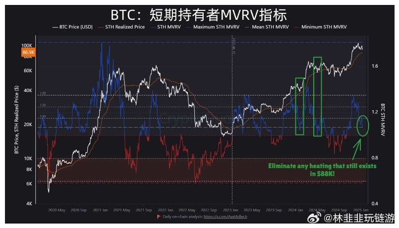 全球视角下的精准预测，以数字解读7777788888与一肖中特现象