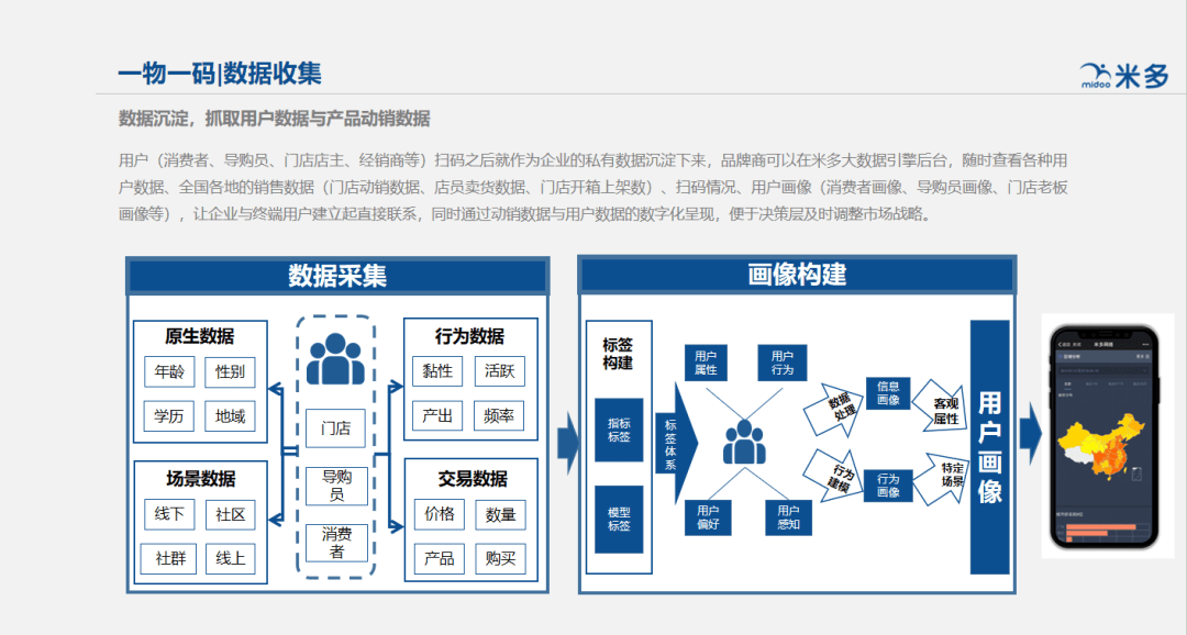 揭秘一肖一码，精准流程释义与落实策略