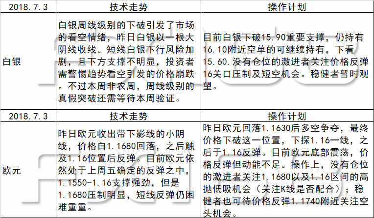 新澳天天免费资料单双大小与前锋释义解释落实研究