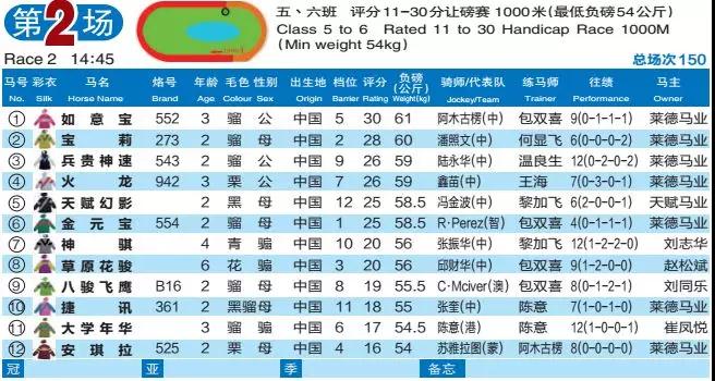 澳门特马开奖号码预测与解读——以清晰视角看待未来彩票业的发展