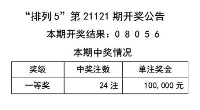 澳门天天彩开彩结果背后的沟通释义与落实策略