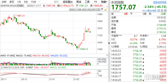 澳门特马第160期开奖预测与利润解析，落实梦想，释义希望