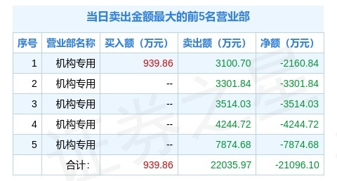 新澳门今晚开特马开奖，科目释义解释落实及其重要性