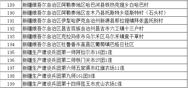 迈向2025，正版资料全年免费公开，丰盈释义的落实之旅