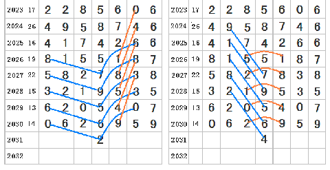 探索新版跑狗，7777788888的魅力与至上释义的落实