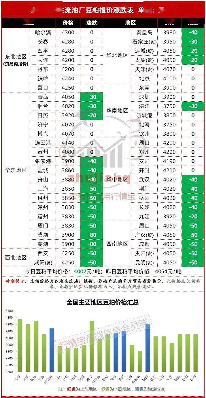 澳门平特一肖，准确预测的可能性与理性投注的构想