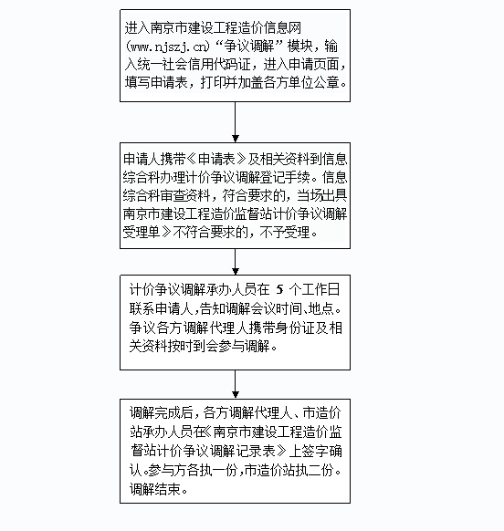 探索118免费正版资料大全，释义、实施与落实的价值