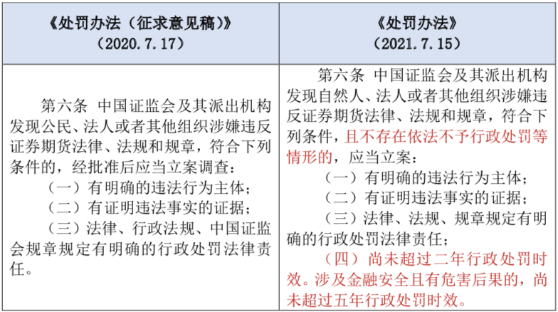 新澳历史开奖与释义解释落实的调整策略分析