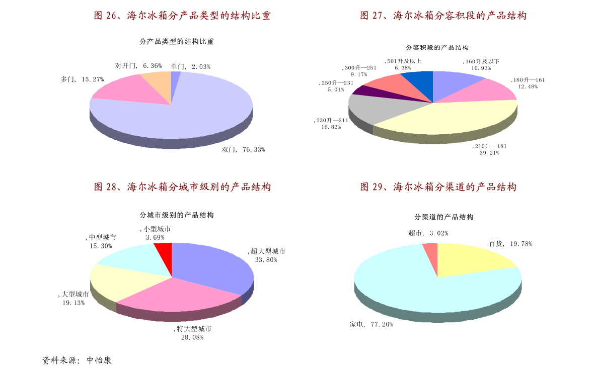 解读新澳门开奖结果，深入剖析与未来展望（以澳门开奖结果为例，探讨未来发展趋势）